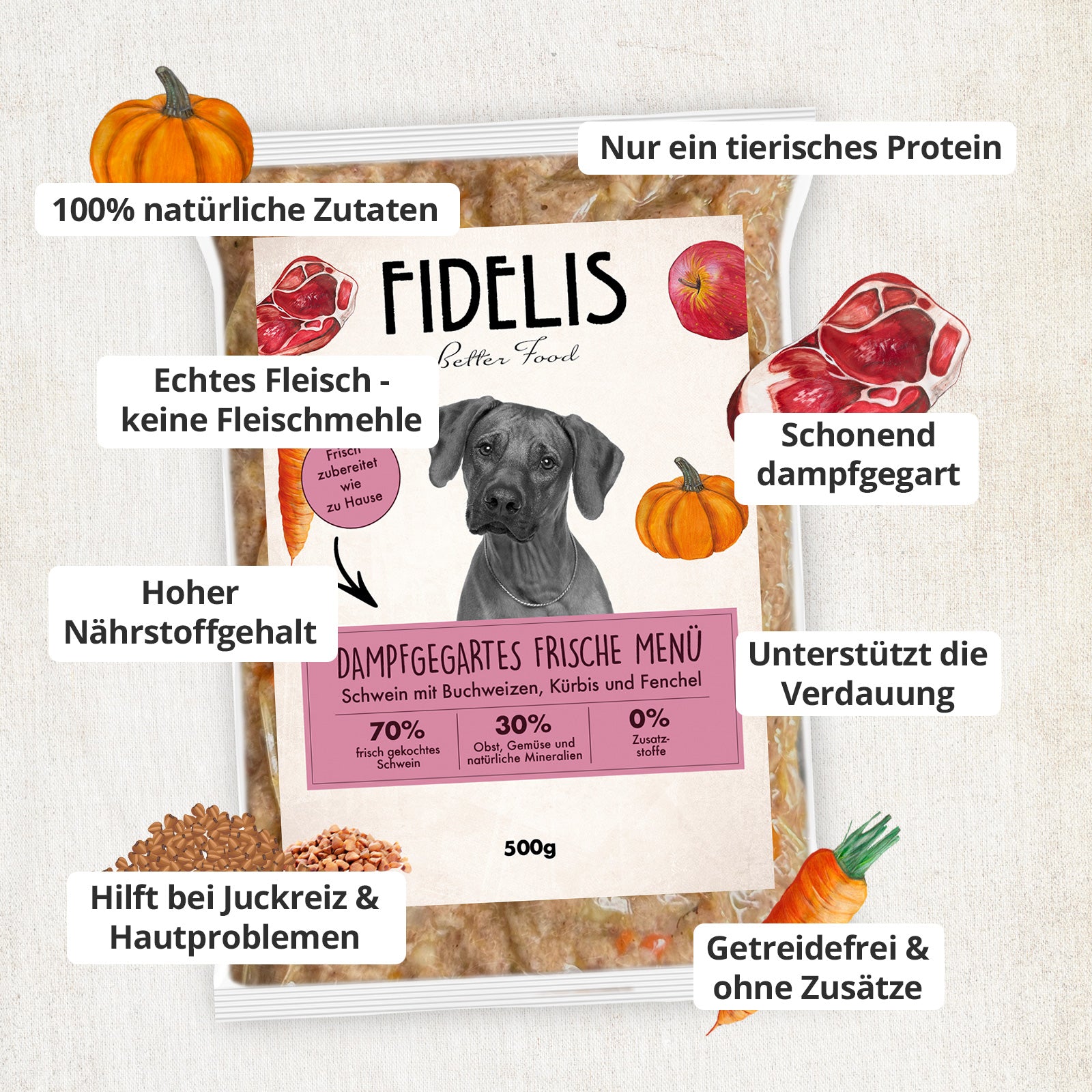 Schwein mit Kürbis, Karotte und Blaubeeren (500g) gefroren